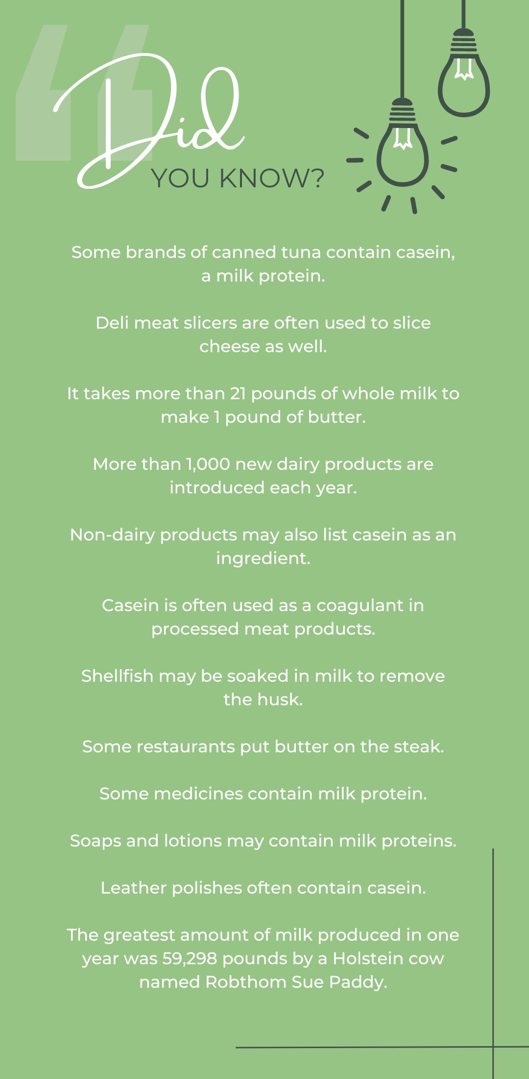 Dairy AAT Expert System dairy-aat-expert-system